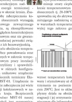 ABC-zak-bezpiecznik-termiczny